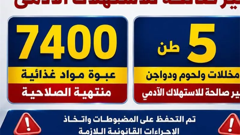 ضربة حاسمة لمافيا الأغذية الفاسدة: ضبط 5 أطنان لحوم ومخللات غير صالحة