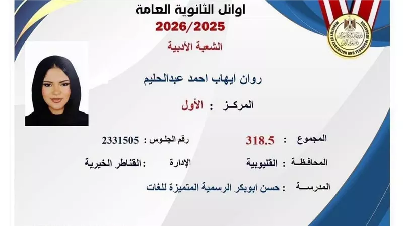 معلم جغرافيا يثير الجدل: 7 مدرسين يتنافسون على نسبة الأولى جمهورية إليهم 