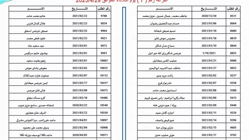 مستند|إعلان نتائج القرعتين ال7 وال8 بمنطقة الرابية.. وتسكين الفائزين خلال أيام