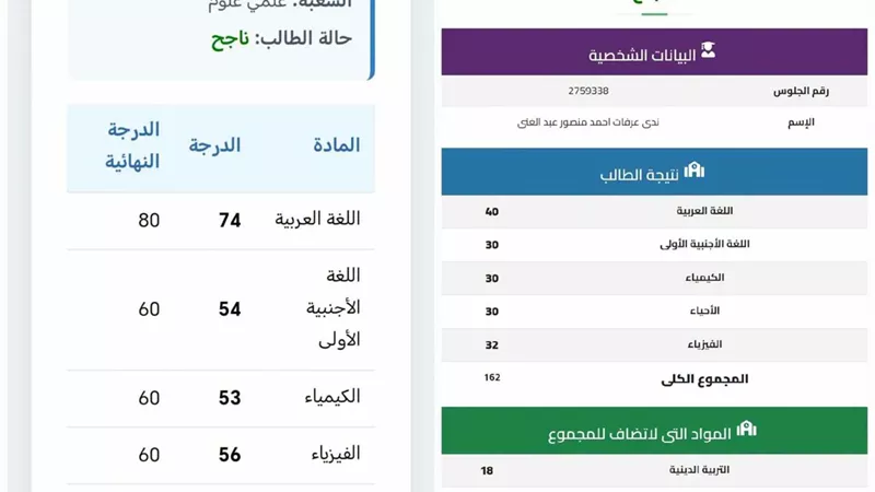طالبة بالثانوية العامة: نتيجتي ظهرت أولًا 91.56% ثم تغيرت إلى 50.63% 