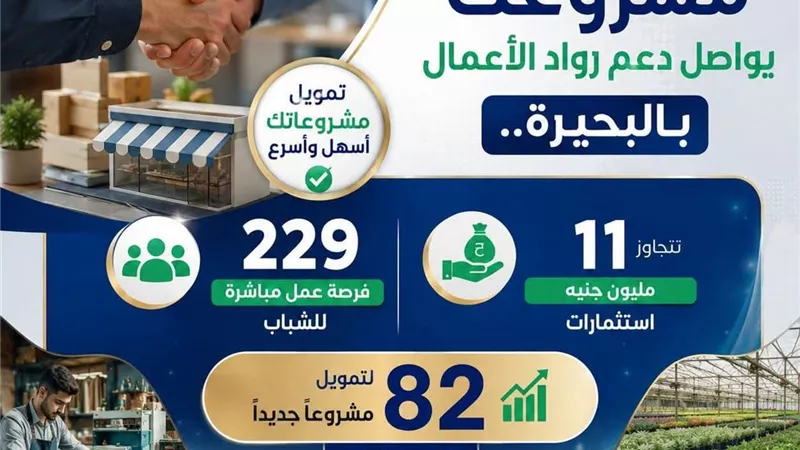 «مشروعك» يواصل دعم رواد الأعمال بالبحيرة بـ 82 مشروعا جديدا