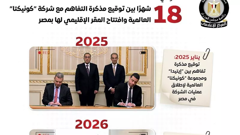 باستثمارات 100 مليون دولار.. افتتاح المقر الإقليمي لـ