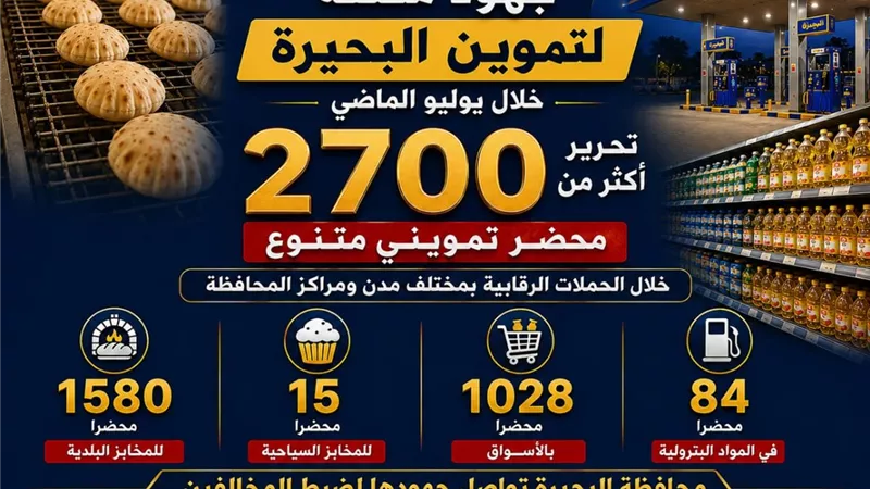 تحرير 2707 محاضر تموينية في البحيرة خلال يوليو.. 1580 مخالفة للمخابز