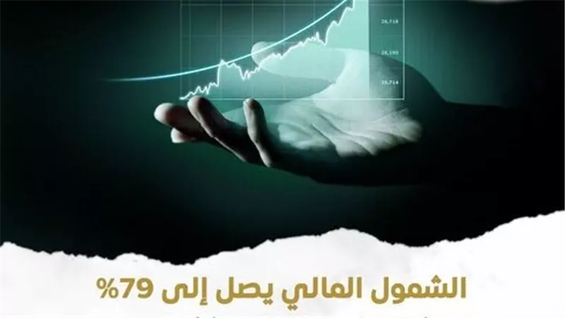 الشمول المالي في مصر يرتفع إلى 79% بنهاية يونيو بدعم الشباب والمرأة