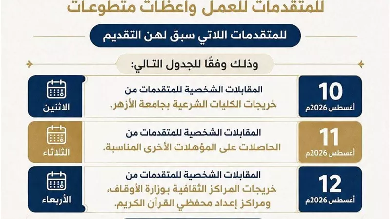 أوقاف السويس تعلن مواعيد المقابلات الشخصية للمتقدمات للعمل واعظات متطوعات
