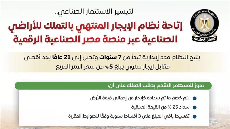 الإعلامي للوزراء يستعرض تفاصيل نظام الإيجار المنتهي بالتملك للأراضي الصناعية 