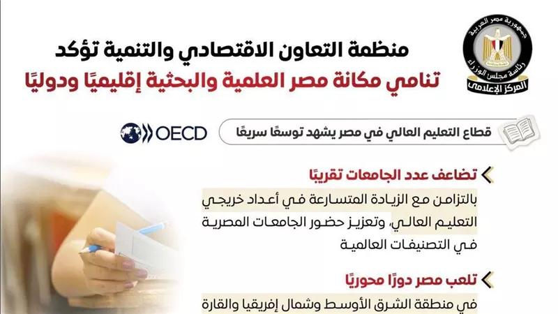 مصر تتجاوز جنوب إفريقيا في إجمالي الأبحاث المنشورة.. وفقًا لـ«OECD»