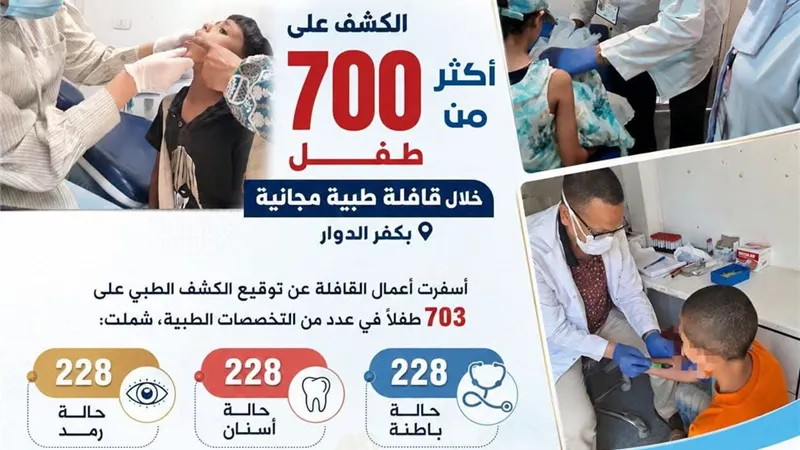 ضمن مبادرة 