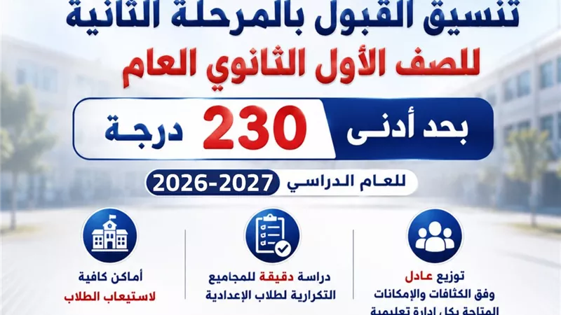 محاظ البحيرة تعتمد تنسيق القبول بالمرحلة الثانية للصف الأول الثانوي العام بحد 