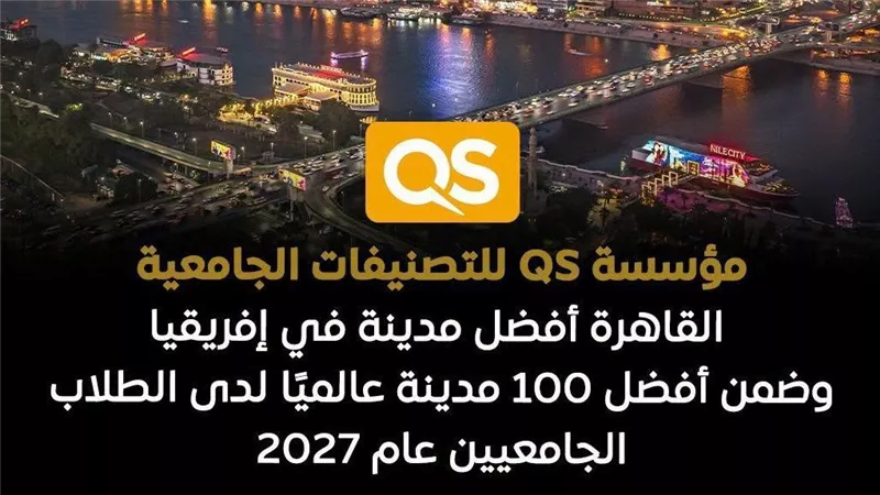 القاهرة تتصدر المدن الإفريقية في تصنيف QS لأفضل المدن للطلاب 2027