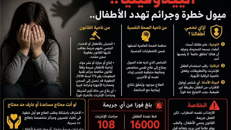 البيدوفيليا.. ميول خطرة وجرائم تهدد الأطفال | نهى الجندي توضح الموقف القانوني