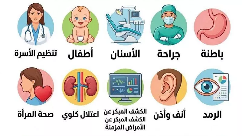 غدا.. قافلة علاجية مجانية بجمعية تنمية المجتمع بكبريت المفارق بالسويس