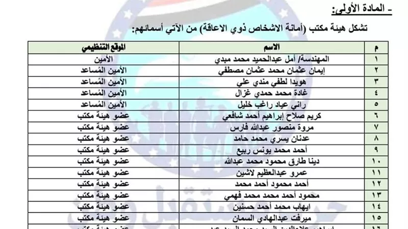 مستقبل وطن يعلن تشكيل أمانة ذوي الإعاقة برئاسة النائبة أمل مبدى