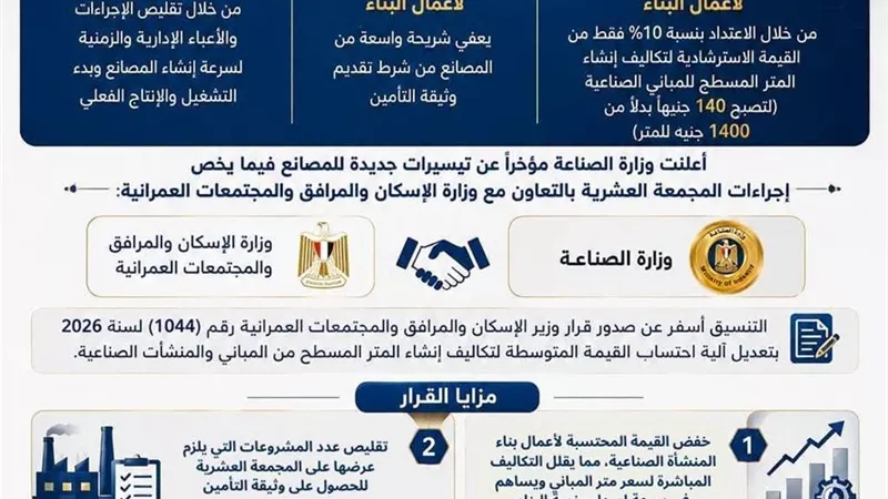 تعرّف على التيسيرات الجديدة للمصانع فيما يخص إجراءات وثيقة التأمين