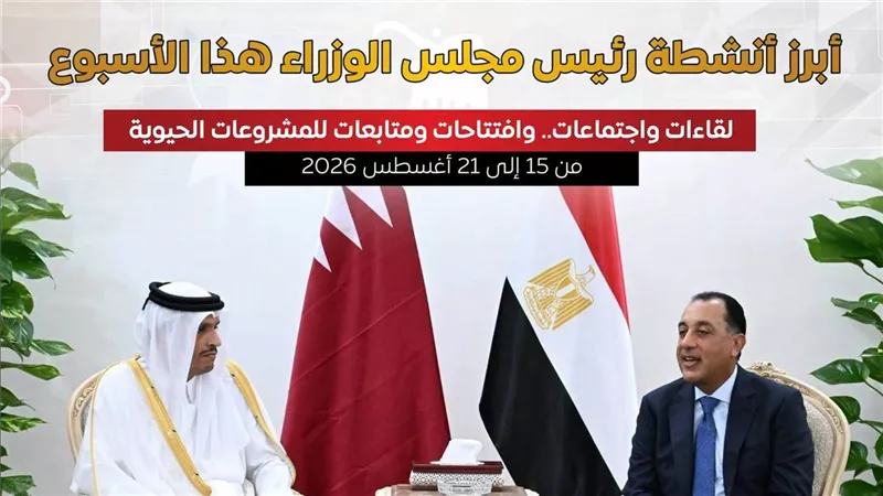 المركز الإعلامي لمجلس الوزراء يستعرض بالإنفوجراف أبرز أنشطة رئيس مجلس الوزراء هذا الأسبوع