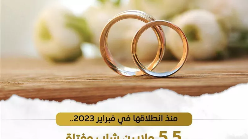 وزارة الصحة إجراء الفحص الطبي لـ 5 ملايين و504 آلاف شاب وفتاة 