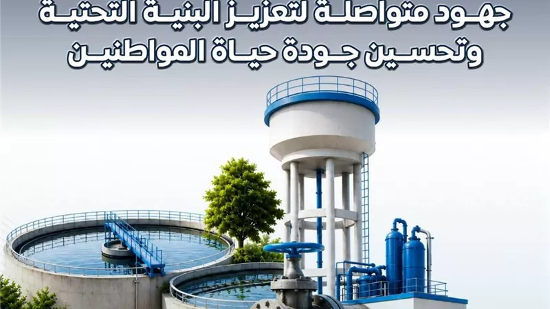 المركز الإعلامي لمجلس الوزراء يستعرض أبرز مشروعات المياه والصرف بمحافظة مطروح