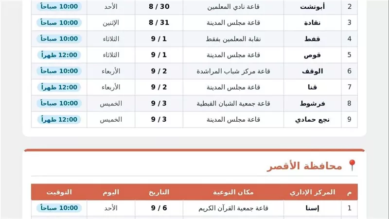 جامعة قنا تطلق لقاءات توعوية لطلابها للمشاركة في محو الأمية بقنا والأقصر