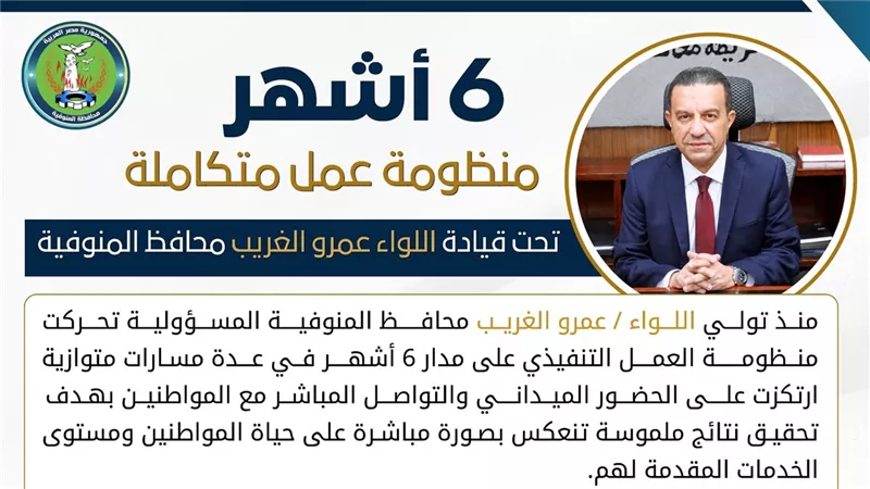 محافظ المنوفية خلال 6 أشهر.. 70 جولة ميدانية وتفقد أكثر من 500 موقع خدمي وتنموي