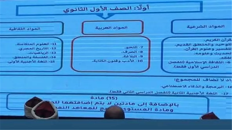 تفاصيل نظام 