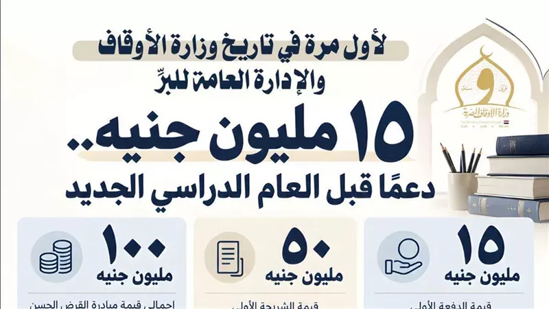 في سابقة تاريخية … ​الأوقاف تخصص 100 مليون جنيه لأضخم مبادرة قرض حسن 