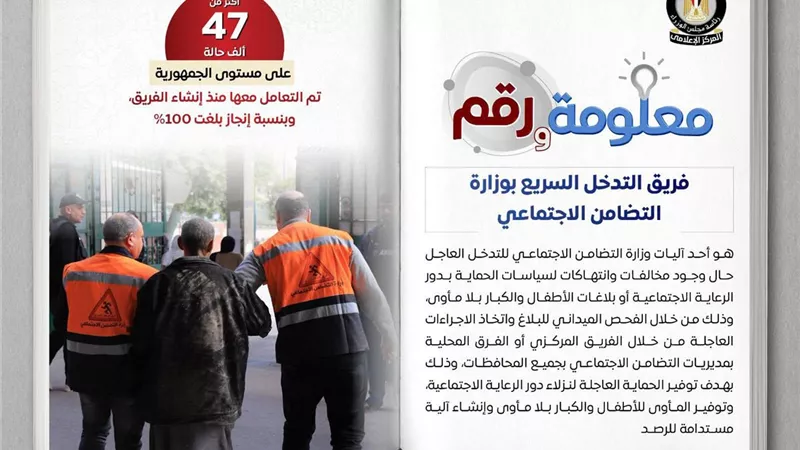 يواصل فريق التدخل السريع بوزارة التضامن جهوده لحماية الفئات الأولى بالرعاية