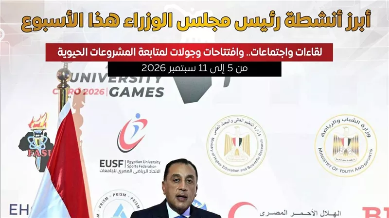المركز الإعلامي لمجلس الوزراء يستعرض بالإنفوجراف أبرز الأنشطة هذا الأسبوع