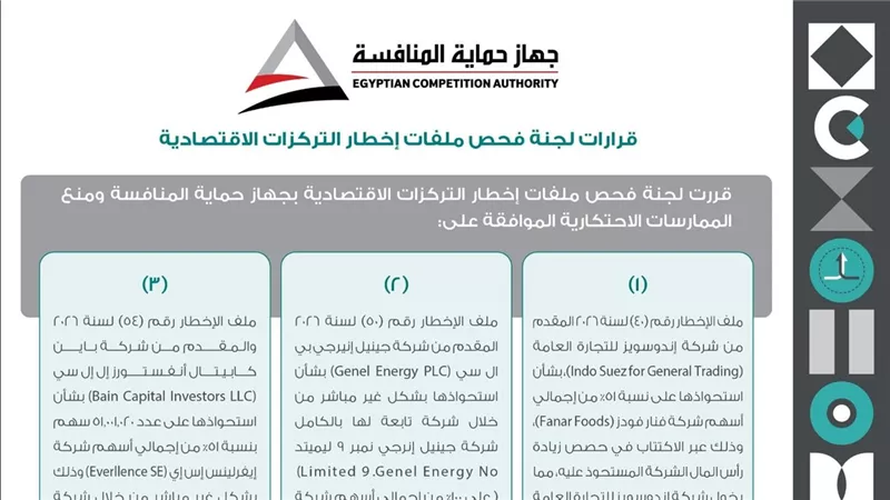 «حماية المنافسة» يوافق على 7 طلبات للاستحواذ والاندماج وإنشاء مشروعات مشتركة