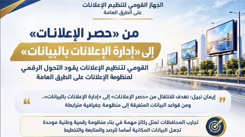 «القومي لتنظيم الإعلانات» يربط إعلانات الطرق بالخرائط والبيانات الرقمية