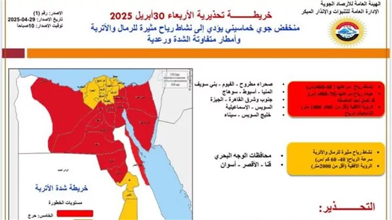 الأرصاد الجوية تطلق الإنذار الأحمر والأصفر في المحافظات المختلفة 