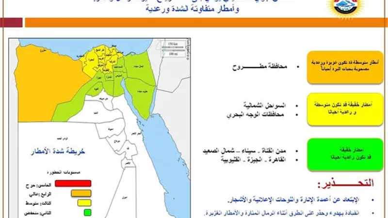 تحسن نسبي في أجواء المنيا بعد تعرضها لرياح شديدة محمّلة بالرمال وانعدام الرؤية