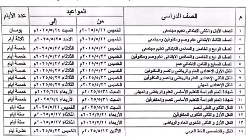 القليوبية تحدد مواعيد امتحانات نهاية العام الدراسي 2024/2025 لكافة المراحل